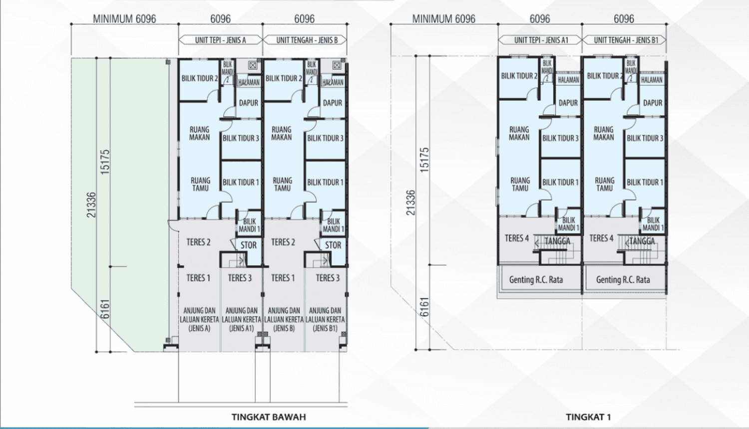 RUMAH BANDAR PALMA KIPAS