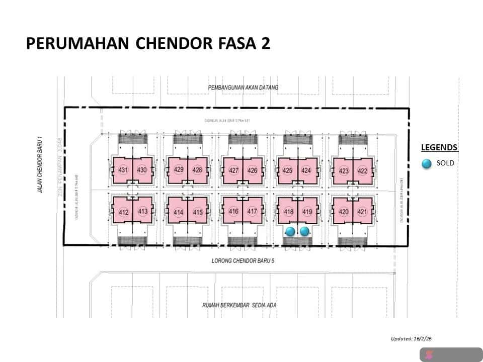 SEMI-D BERKEMBAR SETINGKAT | CHENDOR